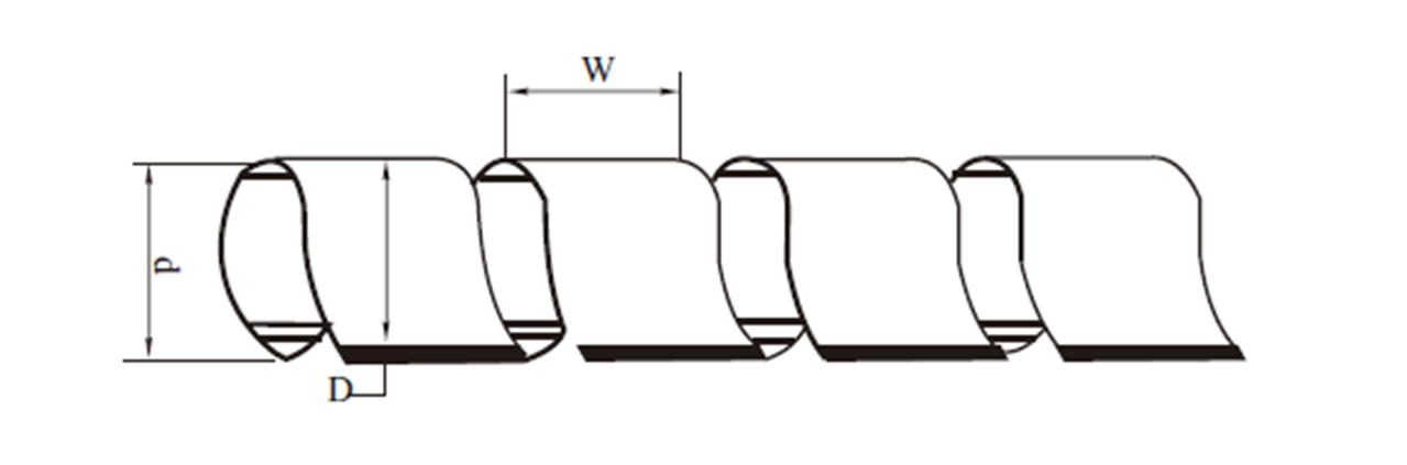 Spiral Wrapping Bands